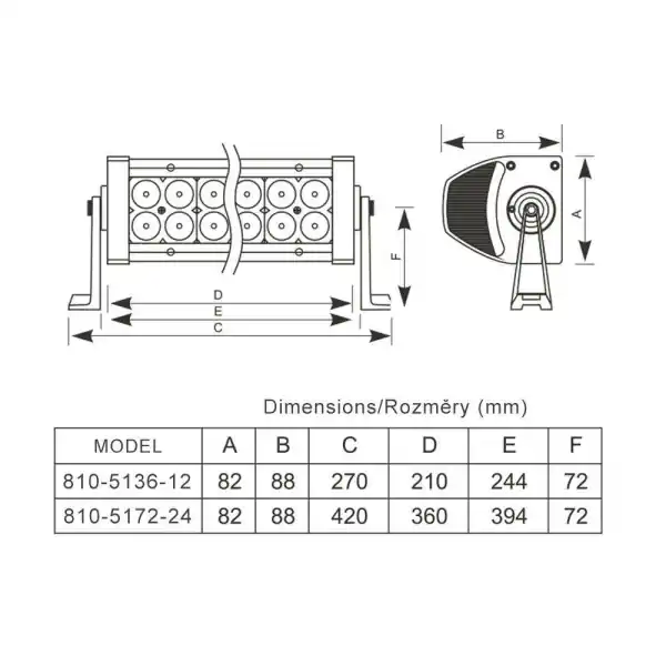 BARA LED SHARK LED LIGHT BAR 19cm, 6D, 36W Mai ieftin