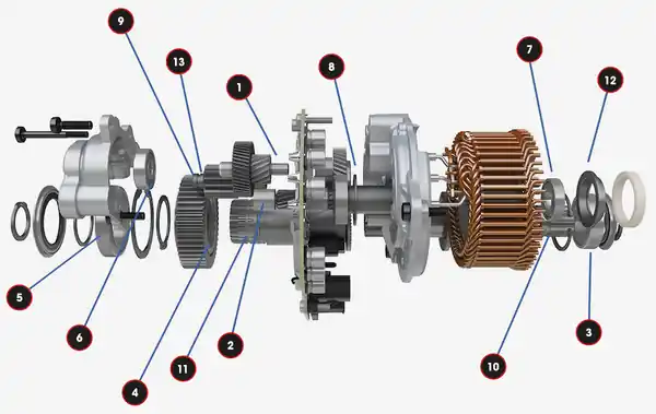 Bearings Bosch Motor Gen4 Retur gratuit