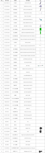 UȘĂ COMPLETĂ CU GEAM ELECTRIC CFMOTO (FULL POWER DOOR) – MY2023 / MY2024 Reducere specială