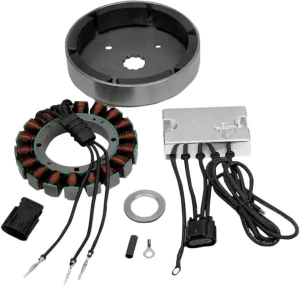 Three-phase Charging System Chilipir